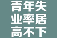 16-24岁17.7%失业 ,16岁到24岁失业率 16-24岁17.7%失业 ,16岁到24岁失业率