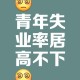 16-24岁17.7%失业 ,16岁到24岁失业率