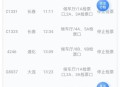 沈白高铁今日开通,沈白高铁全线进展到什么程度？
