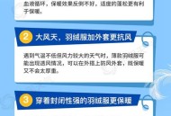 北京市大风蓝色预警,北京寒潮蓝色预警穿羽绒服吗？