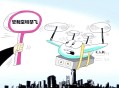 无人机闯禁区拍秘密,无人机哪里是禁区？