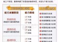 性别非衡量能力标尺,性别权力测量是指标还是量表