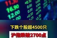 沪指创10年新高,沪指创出熔断后新高,市场发生了怎样的变化?  沪指创10年新高,沪指创出熔断后新高,市场发生了怎样的变化?