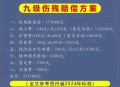 地铁深夜撞人致伤亡,地铁深夜撞人致伤亡怎么赔偿