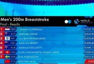 覃海洋犯规,覃海洋200米蛙泳奥运会犯规了吗？