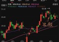 高位股集体大跌,高位放量下跌意味着什么？
