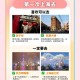 上海七夕结婚创新高,上海七夕晚上去哪里玩比较好？