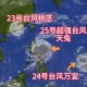 杨柳 今年最强台风,三亚台风“杨柳”过境海水上涨，父子俩居然下海游泳, 你怎么看？
