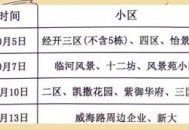 多个城市已提前供暖,什么情况提前供暖? 多个城市已提前供暖,什么情况提前供暖?