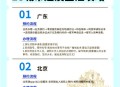 中国夫妇在澳遭殴打,内地居民赴澳夫妻团聚申请流程？