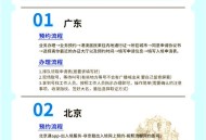 中国夫妇在澳遭殴打,内地居民赴澳夫妻团聚申请流程？