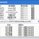 时时彩做号软件教程的简单介绍