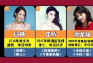 女演员家中被刺身亡,前些年被自己老公刺死的女演员叫什么？