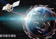 第一阶段6G技术试验,6g试验卫星发射时间？