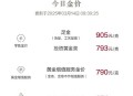 金价再暴涨,金价再暴涨的原因