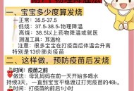 生二胎儿子发烧离世,二胎宝宝感冒发烧住院可以走宝宝妈妈的合作医疗保险吗？