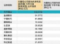 48万人干出444亿,48万人口