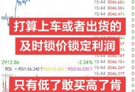 白银暴跌刷46年纪录,银子会一直贬值么？