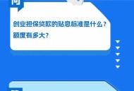 5万以下消费享贴息,贴息贷款5万的利率是多少？
