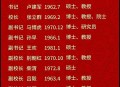 开学大雨校长拒打伞,西安交大69年至78年怎么空缺，没有校长？