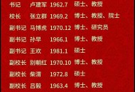 开学大雨校长拒打伞,西安交大69年至78年怎么空缺，没有校长？