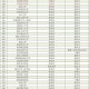 32所新大学来了,含有32连读的公办本科院校？