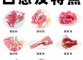 猪这一部位劝你少吃,猪这一部位劝你少吃什么