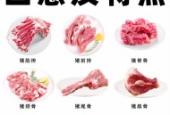 猪这一部位劝你少吃,猪这一部位劝你少吃什么