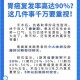 胃癌治愈率超90%,胃癌的治愈率高吗？