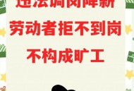 无薪试岗在职场蔓延,七天无薪试岗什么意思？