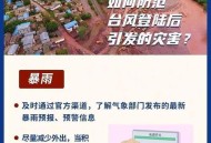 台风过后潜在风险,5级台风危险吗？