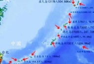 日本夺岛方案曝光,如果俄罗斯多线作战，日本会武力夺岛吗？