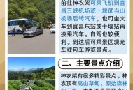 景区推出寒冰武器库,神农架旅游注意事项去神农架旅游要注意什么？