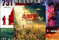 国庆档票房18.35亿,国庆长假电影票房排行榜？