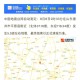 大连3.3级地震,大连未来8级大地震概率？