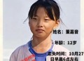 男生上学途中失联,济南16岁女生上学路上失联，疑因寒假作业没写完。该怎么调节孩子的心理？