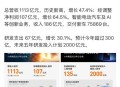 小米双11卖290亿,如何看待小米9在淘宝第三方降价300甚至更多？