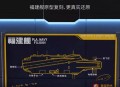 福建舰训练顺利推进,森宝积木福建舰评测？