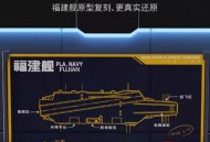 福建舰训练顺利推进,森宝积木福建舰评测？