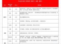 60万年薪事业编刷屏 ,事业单位年薪6万到手是多少钱