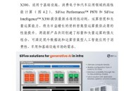 半导体产业链拉升,半导体全线异动，中芯国际、斯达半导等直线拉升，发生了什么？