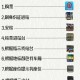 每天坐高铁去上班,每天坐高铁去上班好吗