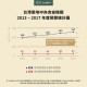 经费压缩已达极限,经费压缩已达极限什么意思