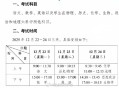 625亿国补提前下达,成都初中的“一诊”很重要吗？