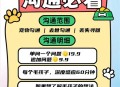 毛孩子成新流量密码,个人热点密码可以修改几次？
