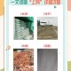 莎头组合能否复制,瓷砖粘贴剂和沙和水泥一起有用吗？