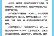 暴雨大暴雨台风来了,暴雨加台风