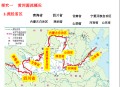 长江黄河穿秦岭牵手,秦岭黄河是什么分界线？