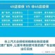续保2小时就出车祸,急!出交通事故，保险公司续保理赔是按报案时间还是结案时间？
