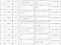 70万救命药进医保,70万救命药进医保报销吗